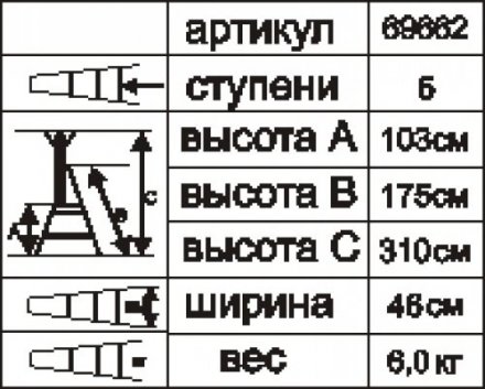 Стремянка стальная Энкор 5 ступеней 69662 купить в Когалыме