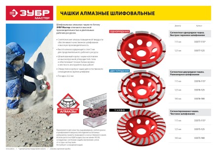 Чашка алмазная шлифовальная по бетону ЗУБР &quot;МАСТЕР&quot; сегментная однорядная, 125мм 33377-125 купить в Когалыме