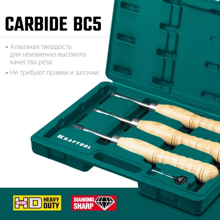 Набор профессиональных ручных резцов по дереву KRAFTOOL 18369 купить в Когалыме