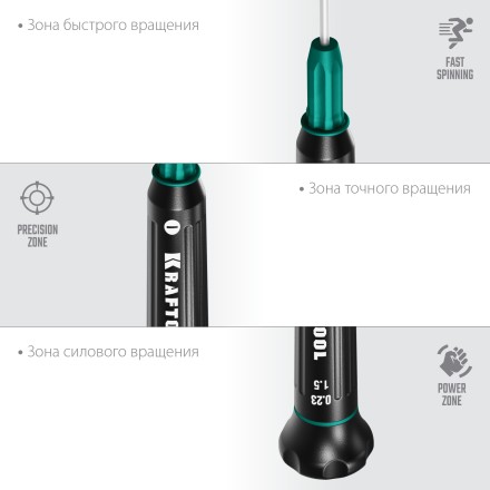 Отвертки для точных работ Precision 25681-1.5 купить в Когалыме