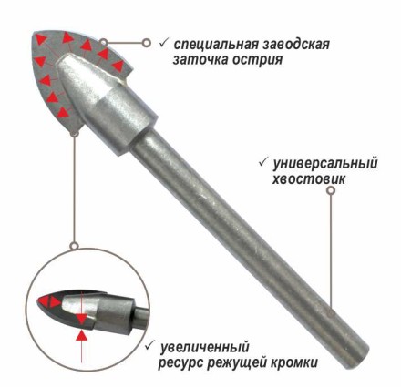 Свёрло по керамике, стеклу, черепице, мрамору MSС/14*100 купить в Когалыме