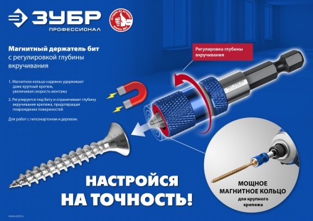 ЗУБР адаптер с регулировкой глубины вкручивания для ГКЛ, Профессионал (26757) купить в Когалыме