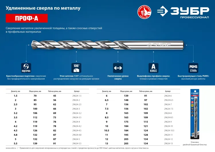 ЗУБР ПРОФ-А, 1.5 х 70 мм, сталь Р6М5, класс А, удлиненное сверло по металлу, Профессионал (29624-1.5) купить в Когалыме