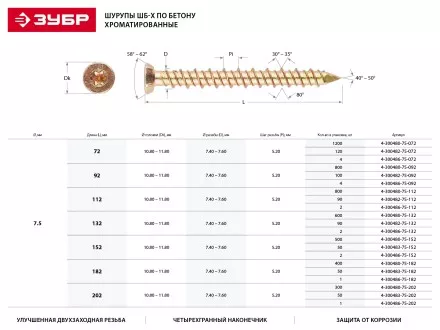 Шурупы ЗУБР &quot;ПРОФЕССИОНАЛ&quot; по бетону, хроматированные, 7.5x202мм, 1шт 4-300486-75-202 купить в Когалыме