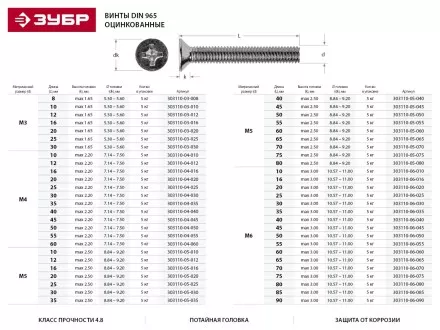 Винт ЗУБР &quot;МАСТЕР&quot; DIN 965, класс прочности 4.8, оцинкованный, M4x35мм, 5кг 303110-04-035 купить в Когалыме