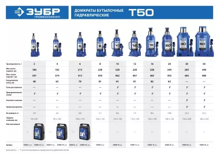 Домкрат гидравлический бутылочный T50, 6т, 215-415мм, в кейсе, ЗУБР Профессионал 43060-6-K 43060-6-K_z01 купить в Когалыме