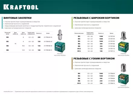 Заклепки резьбовые, уменьшенный бортик, KRAFTOOL 311708-04 купить в Когалыме