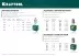 Заклепки резьбовые, уменьшенный бортик, KRAFTOOL 311708-04 купить в Когалыме