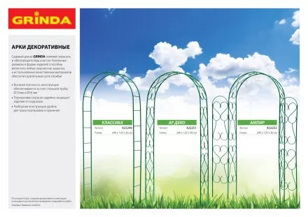 Бордюр декоративный GRINDA для клумб, 14х310см, зеленый 422221-G купить в Когалыме