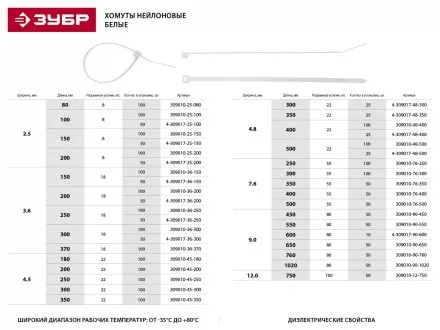 Хомуты ЗУБР нейлоновые белые 9x760мм, 50шт 309010-90-760 купить в Когалыме