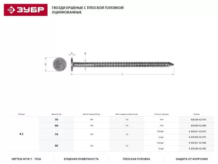 Гвозди ЗУБР &quot;МАСТЕР&quot; ершеные с плоской головкой оцинкованные чертеж №7811-7038, 4,2х90мм, 5кг 305200-42-090 купить в Когалыме