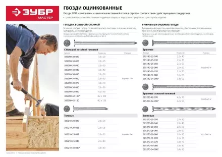 Гвозди ЗУБР &quot;МАСТЕР&quot; ершеные с плоской головкой оцинкованные чертеж №7811-7038, 4,2х90мм, 5кг 305200-42-090 купить в Когалыме