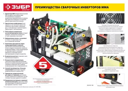 Сварочный инвертор ММА ЗАС-М1-170 серия МАСТЕР купить в Когалыме