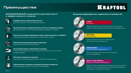 Диск пильный OPTIMA, повышенный ресурс 36951-185-20 купить в Когалыме