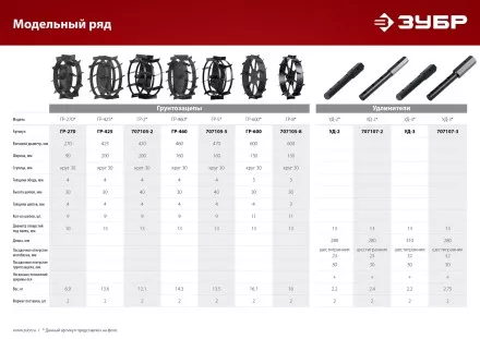 ЗУБР ГР-8, 600х130 мм, 2 шт., грунтозацепы для мотоблоков (707105-8) купить в Когалыме
