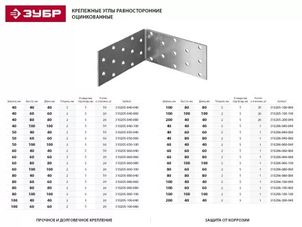 Крепежный угол ЗУБР &quot;МАСТЕР&quot; равносторонний, 80х40х40мм, 50 шт 310205-080-040 купить в Когалыме