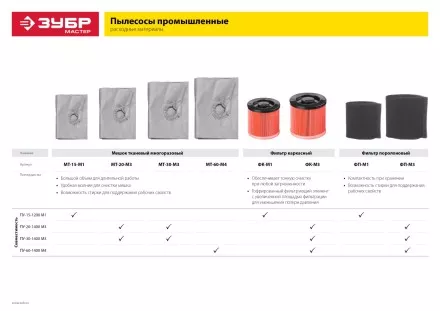 Мешок тканевый многоразовый М1 тип серия МАСТЕР купить в Когалыме