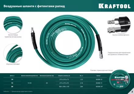 Воздушный шланг KRAFTOOL с фитингами рапид 10х15 мм 06588-10 купить в Когалыме