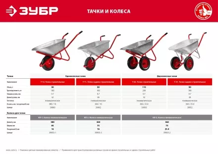 Колесо пневматическое для тачки 39960 380 мм серия Без серии купить в Когалыме