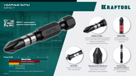 Биты для ударных шуруповертов KRAFTOOL Impact Pro PH 26191-2-50-S2 купить в Когалыме