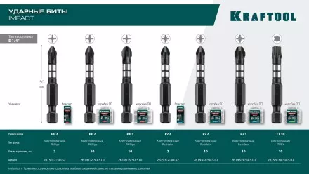 Биты для ударных шуруповертов KRAFTOOL Impact Pro PH 26191-2-50-S2 купить в Когалыме