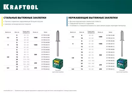 Заклепки нержавеющие KRAFTOOL 311705-40-08 купить в Когалыме