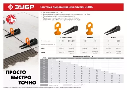 Система выравнивания плитки комплект серия МАСТЕР купить в Когалыме