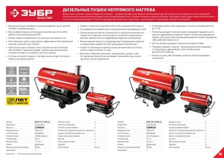 Пушка дизельная непрямого нагрева дисплей К9 ДПН-К9-52000-Д серия МАСТЕР купить в Когалыме