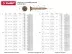 Шурупы ЗУБР &quot;МАСТЕР&quot; по дереву желтопассивированные, 3.5x25мм, 700шт 4-300391-35-025 купить в Когалыме