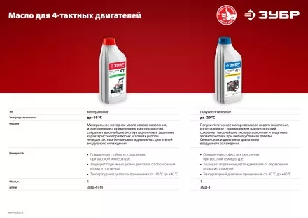 Масло техническое серия МАСТЕР ЗМД-4Т-М купить в Когалыме