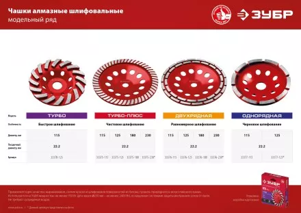 ЗУБР Турбо, d 125 мм, сегментная алмазная шлифовальная чашка (33378-125) купить в Когалыме