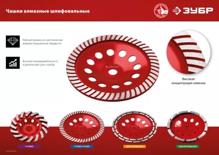 ЗУБР Турбо, d 125 мм, сегментная алмазная шлифовальная чашка (33378-125) купить в Когалыме
