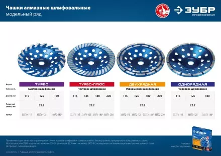 ЗУБР d 180 мм, однорядная алмазная шлифовальная чашка, Профессионал (33373-180) купить в Когалыме