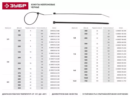Хомуты ЗУБР нейлоновые, в п/э пакете, тип 7, черные, 3,6ммх300мм, 50шт 4-309037-36-300 купить в Когалыме