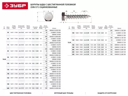 Шурупы ЗУБР &quot;МАСТЕР&quot; с шестигранной головкой, оцинкованные, 10x180мм, 20шт 4-300453-10-180 купить в Когалыме