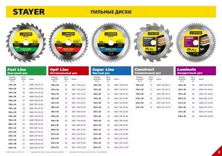 Диск пильный &quot;FAST-Line&quot; по дереву, 200х30мм, 24Т, STAYER 3680-200-30-24 купить в Когалыме