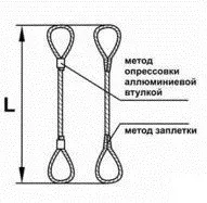Строп канатный четырехветвевой 4СК 5 т L=3.5 м заплет купить в Когалыме