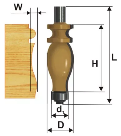 Фреза кромочная фигурная Ф25,4Х42,9 мм хвостовик 12 мм Энкор 46414 купить в Когалыме