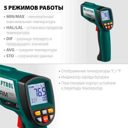 Пирометр инфракрасный TRM-1700 45701-1650 купить в Когалыме