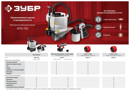 Краскопульт электрический КПЭ-750 серия МАСТЕР купить в Когалыме