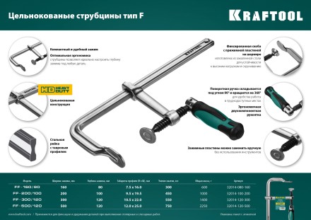 Струбцина KRAFTOOL FORGE тип F,цельнокованая 32014-120-300 купить в Когалыме