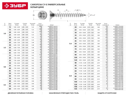Шурупы ЗУБР &quot;МАСТЕР&quot; по дереву оцинкованные, 3.5x30мм, 600шт 4-300371-35-030 купить в Когалыме