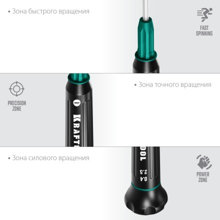 Отвертки для точных работ Precision 25681-2.5 купить в Когалыме