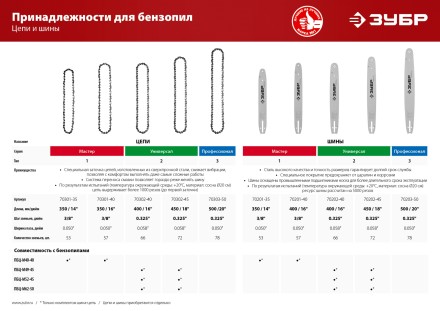 Шина тип 1 серия МАСТЕР купить в Когалыме