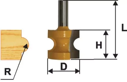 Фреза кром. полустержневая ф349мм R95мм хв. 12мм 46473 купить в Когалыме