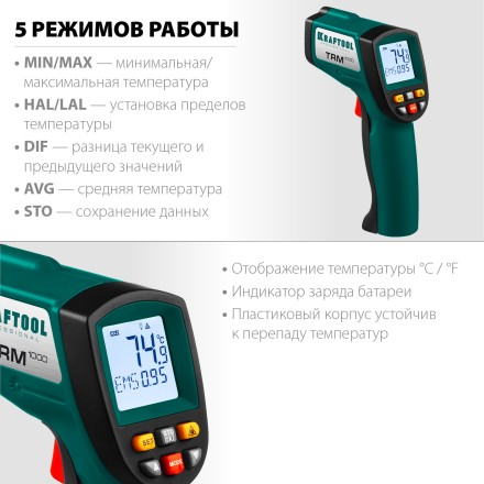 Пирометр инфракрасный TRM-950 45703-950 купить в Когалыме