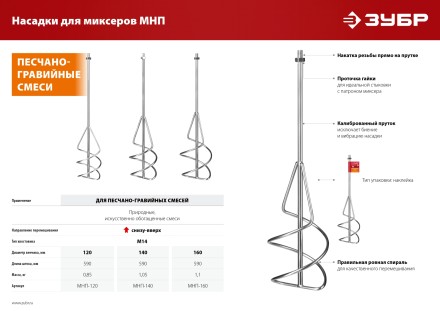 ЗУБР М14, d120 мм, насадка-миксер для песчано-гравийных смесей снизу-вверх (МНП-120) купить в Когалыме