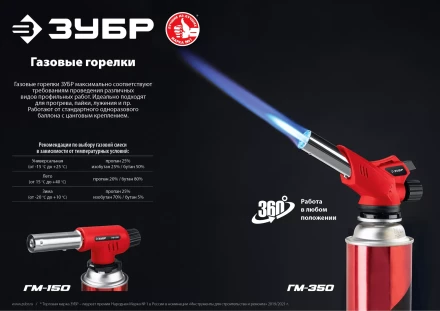 ЗУБР ГМ-350, 1300°C, газовая горелка с пьезоподжигом на баллон с цанговым соединением (55553) купить в Когалыме