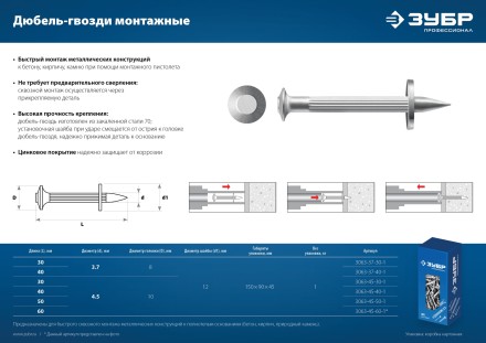 ЗУБР ДГМ, 60 x 4.5 мм, цинк, 1 кг, монтажный дюбель-гвоздь , Профессионал (3063-45-60-1) купить в Когалыме