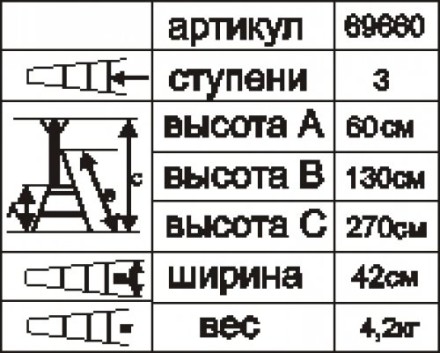 Стремянка стальная &quot;Энкор&quot; 3 ступени 69660 купить в Когалыме
